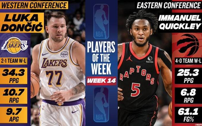 开云体育官方入口-场均34.3分10.7篮板9.7助攻，东契奇当选上周NBA西部最佳球员